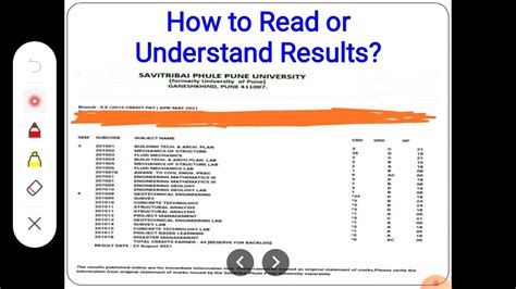 how to check sppu old result|Landing .